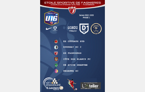 U16D1 : Le Groupe &amp; 1er match officiel !
