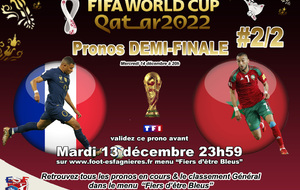 Pronostiquez FRANCE vs MAROC (avant Mardi 13/12)