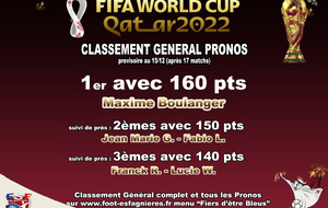 Classement provisoire des Pronos...