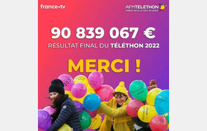 Resultat Téléthon 2022