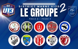 U13 MARNE D2 - LA POULE PHASE 2....