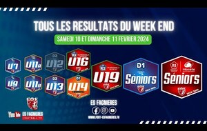 Les Résultats du WE des 10 et 11 Février 2024