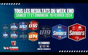 Tous les Résultats des 17 & 18 Février 2024...