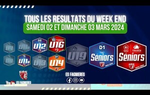 Les Résultats du WE des 02 et 03 Mars 2024