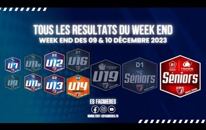 Tous les Résultats des 09 & 10 Décembre 2023....