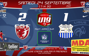 U19R2 - J3 Championnat - Saint Martin Fc Vs ESF19