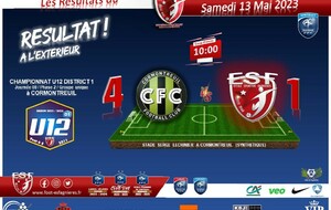 U12D1 - J08.P2 Championnat D1 - Cormontreuil Fc Vs ESF12