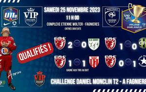 U11B Honneur - Challenge Monclin T2 a FAGNIERES