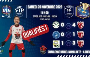 U11A Excellence - Challenge Monclin T2 a GUEUX