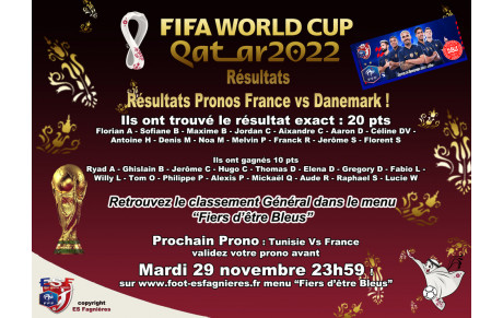 Résultats Pronos : France Vs Danemark !