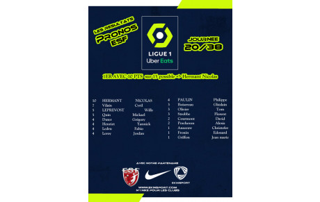 Les Résultats des Pronos ESF J20/38....