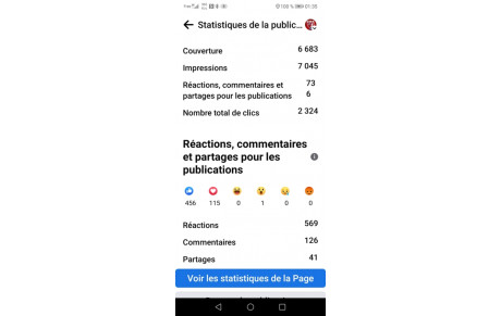Record de diffusion, bravo à tous.... 