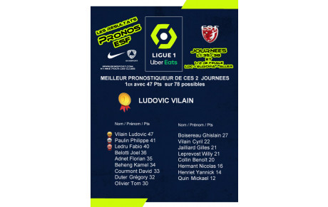 Les Pronos ESF/Ekinsport, Résultat &amp; Prochains Pronos...