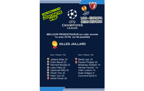 Les Pronos ESF / EKINSPORT, Résultats &amp; Prochains Pronos...