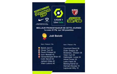 Les Pronos ESF/EKINSPORT, Résultats &amp; DERNIER PRONO...