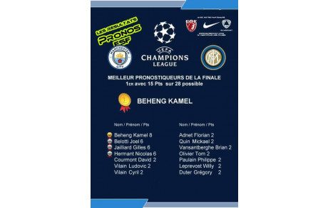 Resultat dernier prono ESF /EKINSPORT