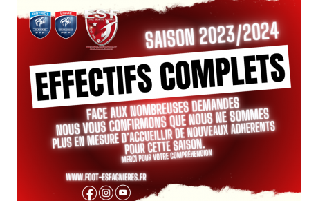 Effectifs Complets pour cette saison...