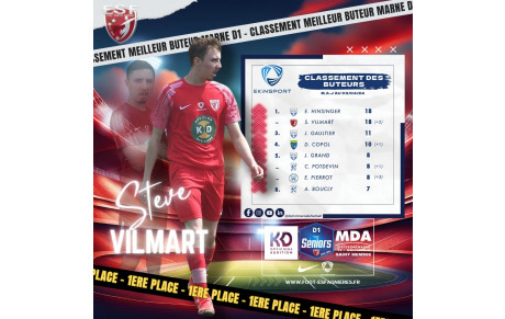 Bravo Steve ! Bravo au Groupe Marne....👏