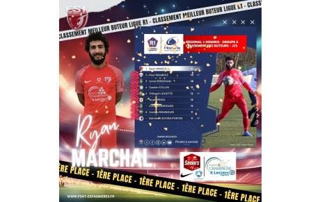 Bravo Ryan ! Bravo au Groupe Ligue...